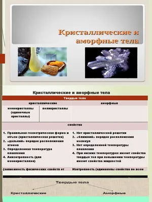 Презентация на тему: "Кристаллические и аморфные тела презентация к уроку  физики в 10 классе «Твердое состояние вещества» Учитель: Келина Л.В.".  Скачать бесплатно и без регистрации.