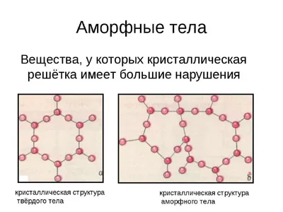 Билим булагы – Физика: Основные формы материи