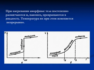 Ответы : Чем отличаются аморфные тела от кристаллических