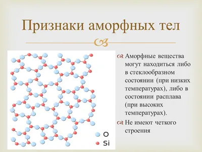 Облако знаний. Кристаллические и аморфные твёрдые тела. Физика. 8 класс