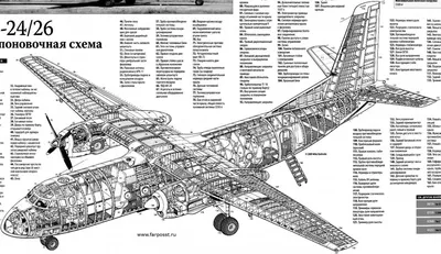 Бизнес джет Антонов Ан 26 — арендовать самолет у авиаброкера JETVIP