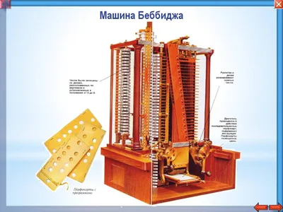 История IT #2: Ада Лавлейс и Чарльз Беббидж / Аналитическая машина /  Разностная машина - YouTube