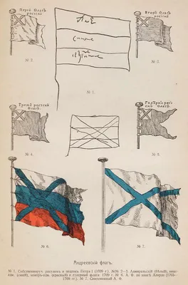 ФРАЧНИК ВМФ АНДРЕЕВСКИЙ ФЛАГ | За заслуги Москва медали, знаки, ордена,