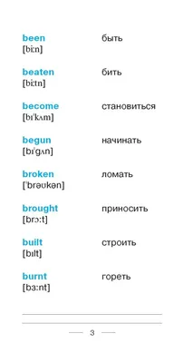 Самые нужные английские слова | Работа со словами, Слова, Изучение  английского