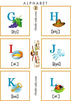 Английский алфавит - Карточки для распечатки | Английский алфавит, Алфавит,  Раскраска по цифрам