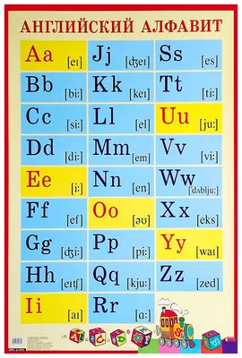 Английский алфавит с транскрипцией картинки