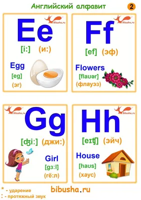 Английский алфавит с транскрипцией и произношением | Английский алфавит,  Алфавит, Английский