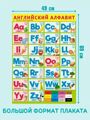 Английский алфавит разрезной с транскрипцией (Татьяна Цветкова) - купить  книгу с доставкой в интернет-магазине «Читай-город».