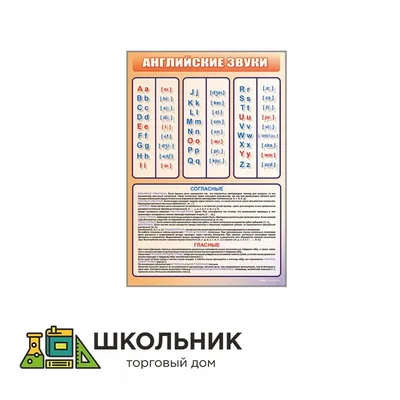 Демонстрационная таблица для начальной школы. Английский алфавит с  транскрипцией - | Купить с доставкой в книжном интернет-магазине   | ISBN: 978-5-09-104449-2