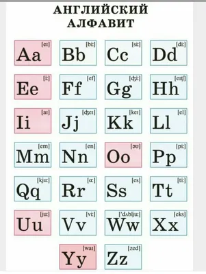 English Alphabet. Английский алфавит. Обучающая игра : купить в Минске в  интернет-магазине — 