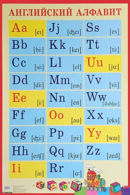 Карточки английского алфавита для детей с транскрипциями | Дошкольный  алфавит, Алфавит, Английский алфавит