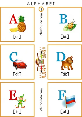 плакат Английский алфавит,азбука,обучающий,школа,детский,А2 ТМ Праздник  14930039 купить за 188 ₽ в интернет-магазине Wildberries