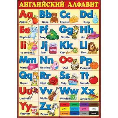 Плакат обучающий Печатник "Английский алфавит. Животные", А3, 30х42 см, 1  шт. — купить в интернет-магазине OZON с быстрой доставкой