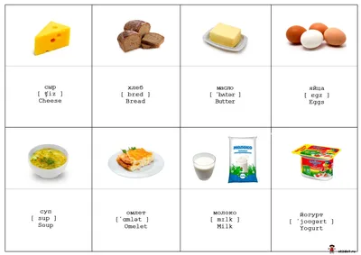Еда на английском для 2 класса – Практические задания – Развитие ребенка