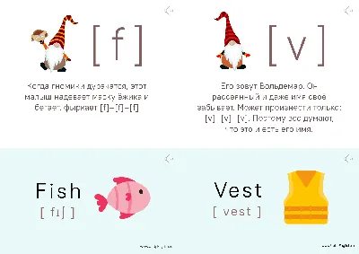 Английская Транскрипция ᐈ Произношение Гласных и Согласных Букв