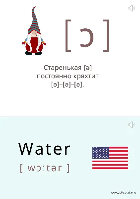 Английский для детей: изучаем транскрипцию согласных по карточкам