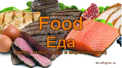 Английский язык мясо птицы и морепродукты 54 картинки