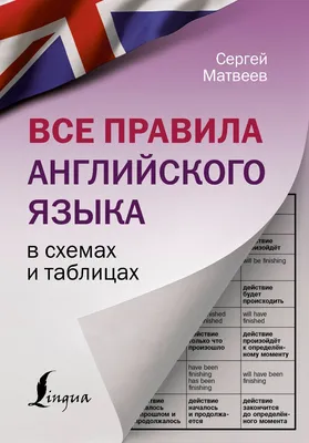 Иллюстрация 1 из 9 для Английский язык. Все правила в картинках, схемах и  таблицах. 1-4 класс - Сергей Матвеев | Лабиринт - книги. Источник: Лабиринт