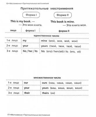 Все правила английского языка: в схемах и таблицах - купить справочника и  сборника задач в интернет-магазинах, цены на Мегамаркет |