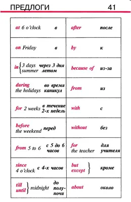 Все правила английского языка в схемах и таблицах. 1-4-й класс  (Соответствует ФГОС) (Вакуленко, Н. Л.)