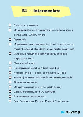 Английская лексика по теме Окружающая среда — экология | Уроки письма,  Изучать английский, Английский язык