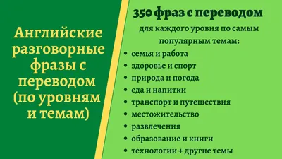 Купить Тренажер. ФГОС. Английский язык на каникулах. Семья, дом и другие  темы 5-6 класс. Барашкова Е. А. (7317191) в Крыму, цены, отзывы,  характеристики | Микролайн