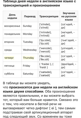 Времена года на английском языке | Транскрипция