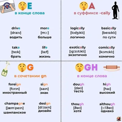 Как научиться хорошо читать по-английски?