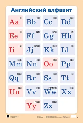 Купить постер (плакат) Для школы - Английский. Алфавит с произношением