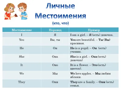 Демонстрационная таблица для начальной школы. Английский алфавит с  транскрипцией - | Купить с доставкой в книжном интернет-магазине   | ISBN: 978-5-09-104449-2