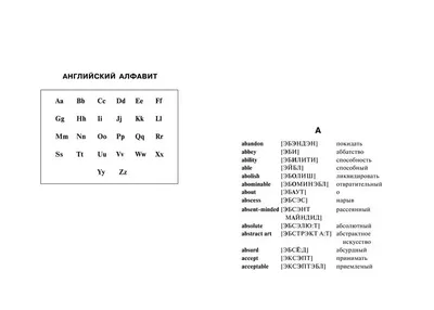Английский алфавит с произношением | Eng4a | Дзен