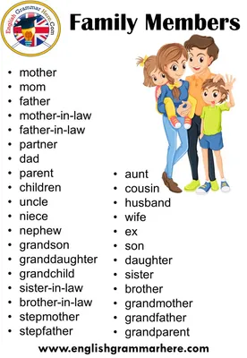 English Vocabulary: Members of the Family - ESLBUZZ