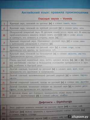 Иллюстрация 20 из 27 для Уникальный иллюстрированный английский словарь для  детей. 1000 главных английских глаголов | Лабиринт - книги. Источник:  Татаринова Дарья