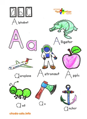 Английский алфавит для детей: буквы с произношением, карточки и картинки с  песнями