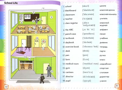 Купить Русско-английский, англо-русский словарь в интернет магазине GESBES.  Характеристики, цена | 32680. Адрес Московское ш., 137А, Орёл, Орловская  обл., Россия, 302025