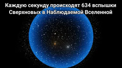 Как мы определям расстояния в Космосе (с анимацией) | Космос как  предчувствие | Дзен