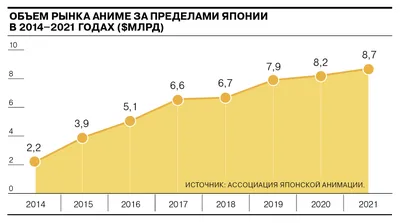 Каждый сам за себя: первый трейлер аниме «Безумный азарт: Близнецы» -  новости кино -  - фотографии - Кино-Театр.Ру