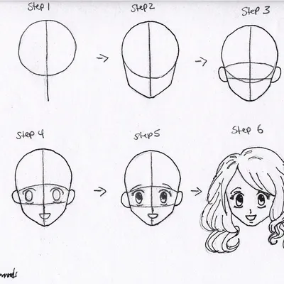 Как нарисовать аниме девушку-кошку поэтапно 7 уроков