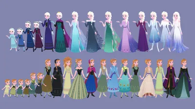 Холодное Сердце/Frozen.Интерактивный Мультик Сказка для Детей.История Анны  и Эльзы в Сказке Диснея - YouTube