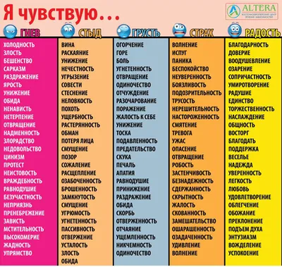 Медаль анонимных наркоманов по индивидуальному дизайну | Годовщина, Дизайн