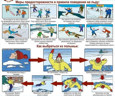 МБДОУ "Детский сад №4 "Солнышко" - Комплексная безопасность