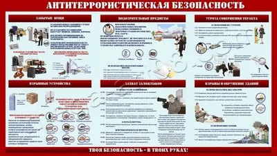 Плакаты антитеррор (26 фото) » Рисунки для срисовки и не только