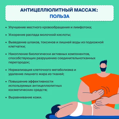 Антицеллюлитный массаж - виды, техники и результат | Lifting Lab