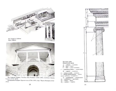 Архитектурные термины с картинками - фото и картинки 