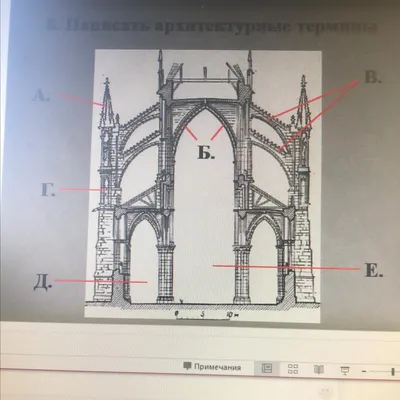 Дентикулы | Архитектурные термины с иллюстрациями