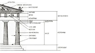 Архитектурный словарь Баторевич Н.И. Кожицева Т.Д. (ID#1198607870), цена:  420 ₴, купить на 