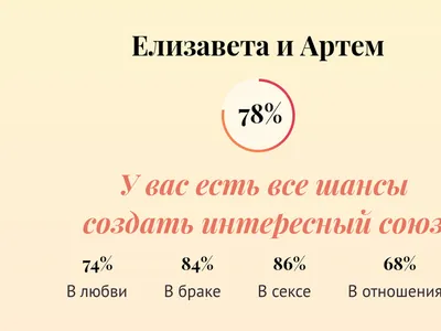 Артем Семьянов, 30 | Номинация «Предприниматели» | Спецпроект Forbes