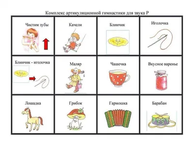 Весёлые упражнения и постановка звука Р - презентация онлайн