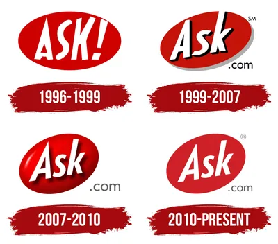 Ask logo and symbol, meaning, history, PNG