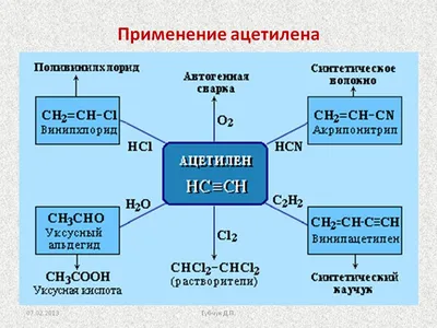 Ацетилен